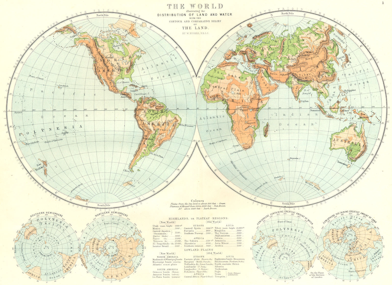 WORLD. Illustrating land & water distribution; contours relief 1881 old map